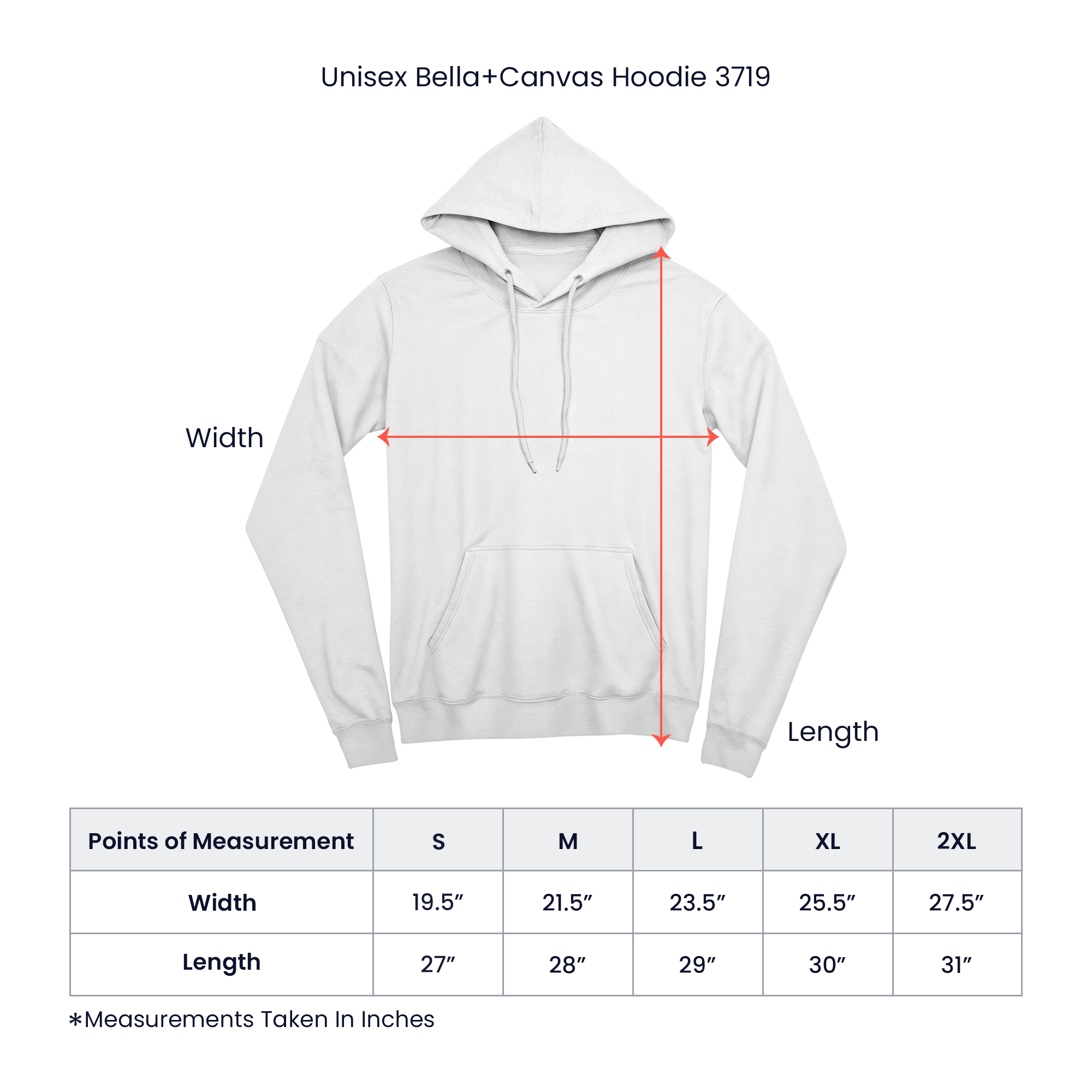 The Heavenly Eye: Sacred Yantra "Nine Stars" Premium Hoodie
